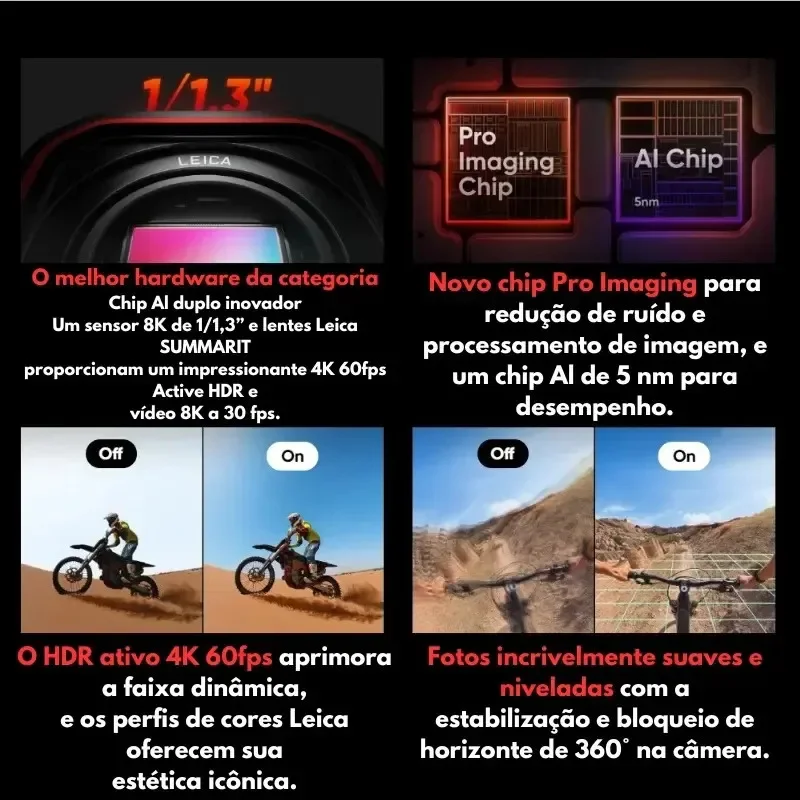 Camera Insta360 Ace Pro 2 8k