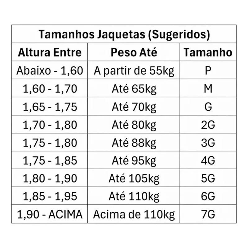 Jaqueta Motoqueiro Texx Nomade Impermeavel Masculina