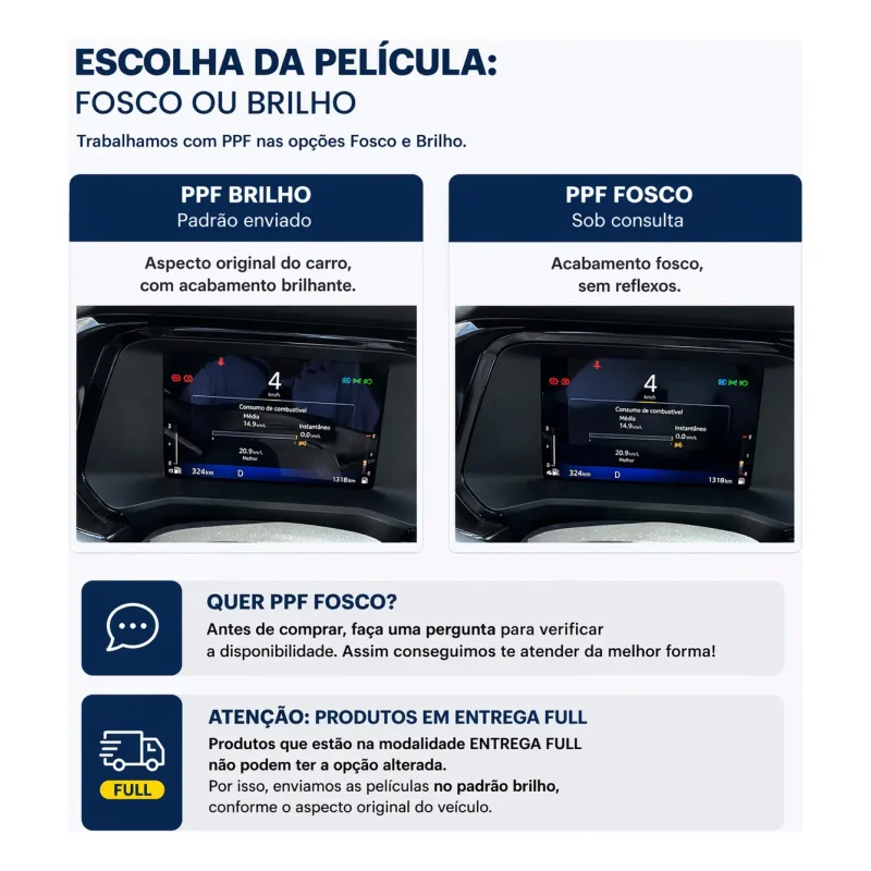 Pelicula Painel Honda Pcx 160 2023 A 2026 Ppf Tpu
