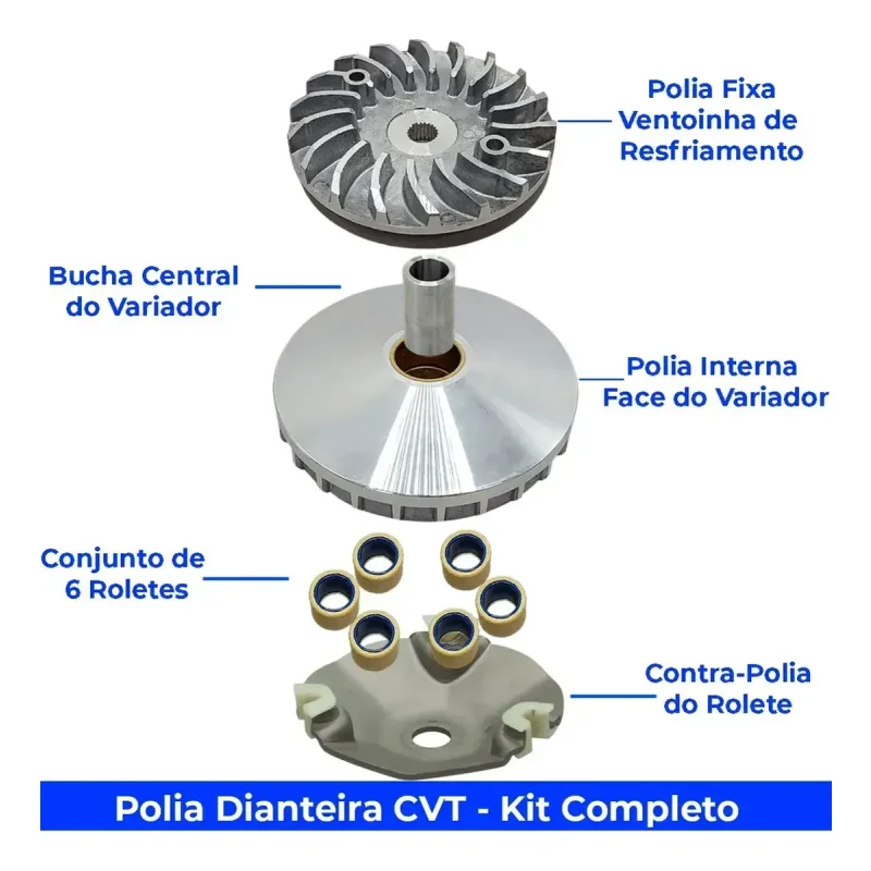 Kit Polia Embreagem Primaria Yamaha Neo 125 2014 A 2024 Shark Parts