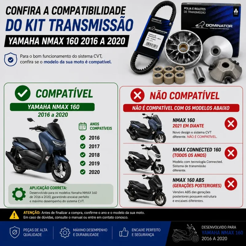 Kit Transmissao Correia Polia E Rolete Yamaha Nmax 160 2016 2020