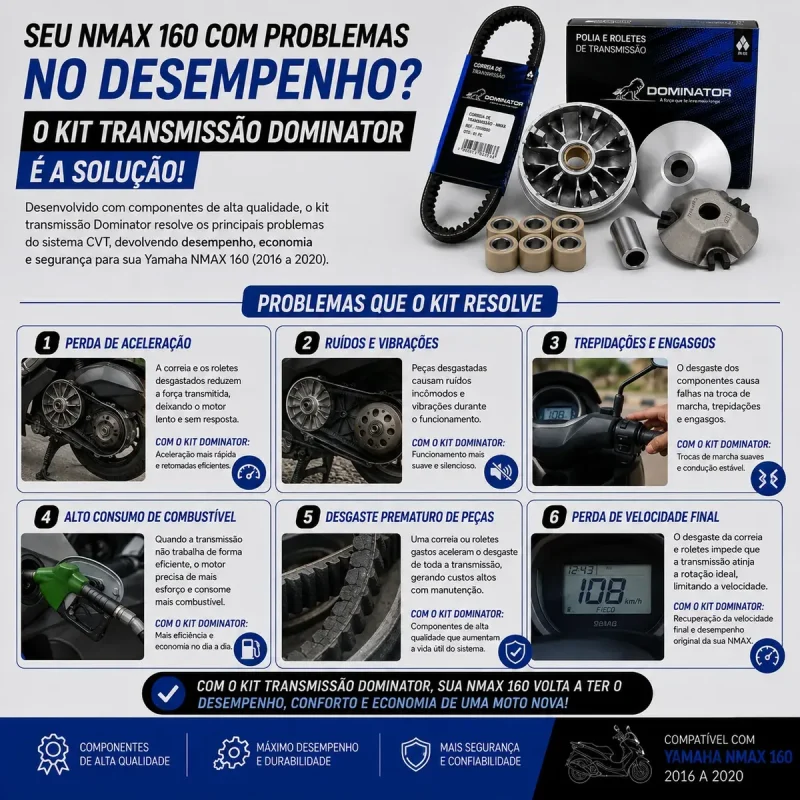 Kit Transmissao Correia Polia E Rolete Yamaha Nmax 160 2016 2020