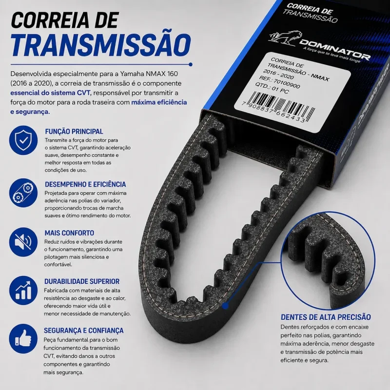 Kit Transmissao Correia Polia E Rolete Yamaha Nmax 160 2016 2020