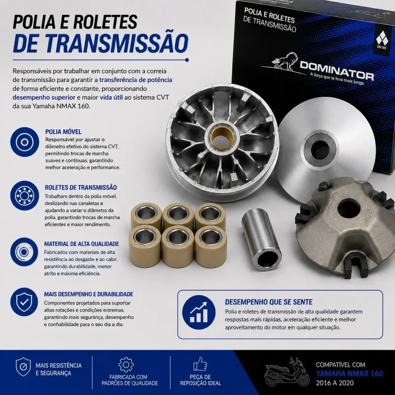 Kit Transmissao Correia Polia E Rolete Yamaha Nmax 160 2016 2020