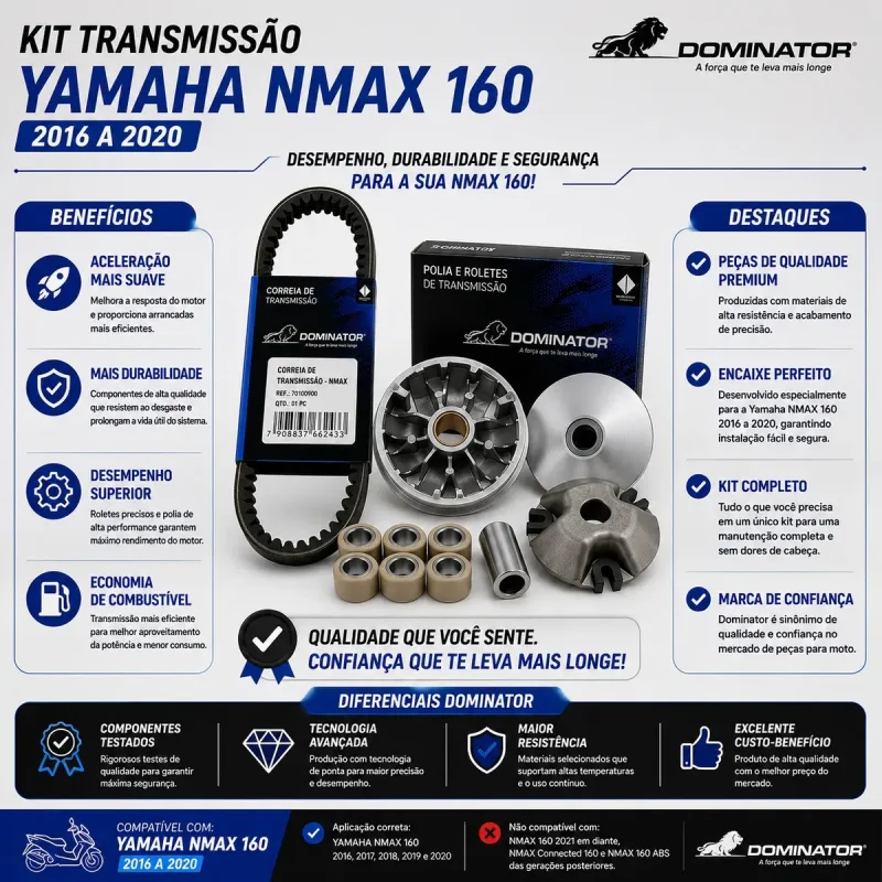 Kit Transmissao Correia Polia E Rolete Yamaha Nmax 160 2016 2020