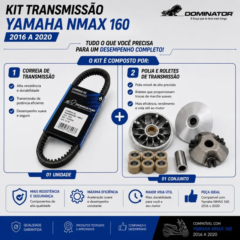 Kit Transmissao Correia Polia E Rolete Yamaha Nmax 160 2016 2020