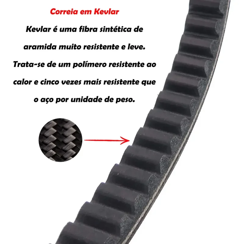 Kit Transmissao Primaria Correia Kevlar Honda Lead 110