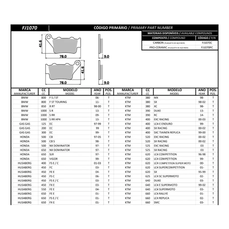 Pastilha De Freio Traseira Fischer Padrao Oem Para Bmw C400