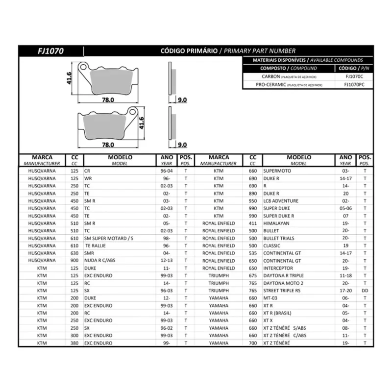 Pastilha De Freio Traseira Fischer Padrao Oem Para Bmw C400