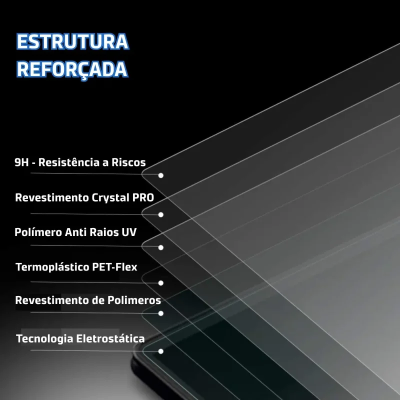 Pelicula Protetora Painel Tft Bmw C 400 X 2025 2026 Totalshield