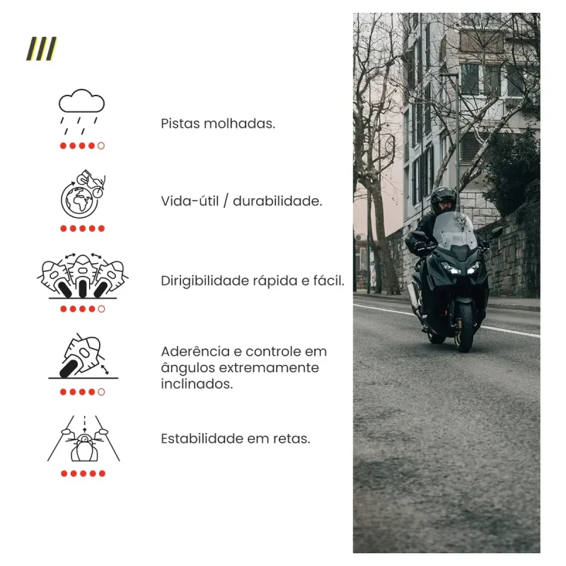 Pneu Scooter Mitas 12070 15 Touring Force Sc 56s Dianteiro